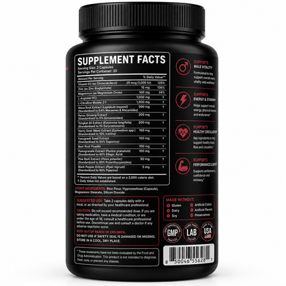 VigorMax™ – Advanced Men’s Vitality, Stamina & Performance Support